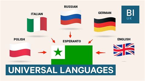 Universal Language 2025 ???????????????????? Online Subscription Free

