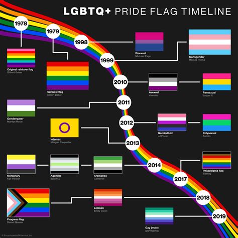 Mother's Pride 2025 full